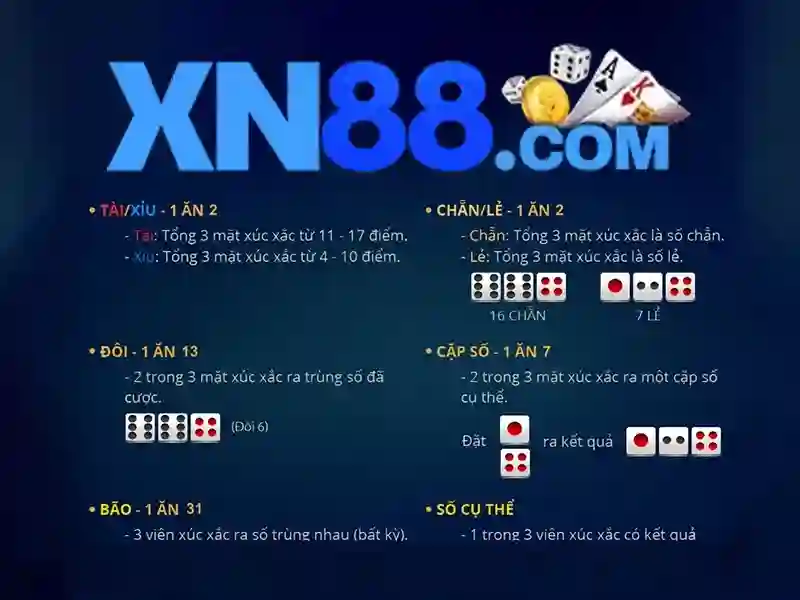 slot hợp pháp - xn88 slot hợp pháp - xn88