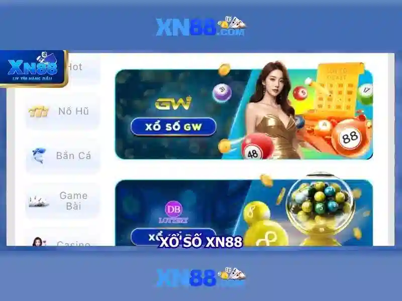 Chính sách bảo mật XN88: Môi trường chơi Slot an toàn - xn88 Chính sách bảo mật XN88: Môi trường chơi Slot an toàn - xn88